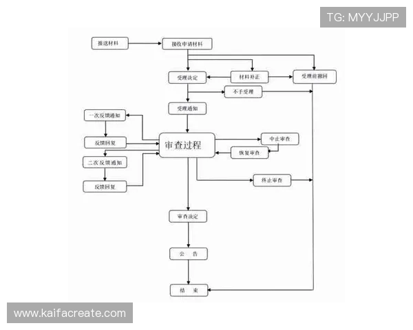凯发国际k8官网登录网页版新用户注册流程详解及常见问题解决方案